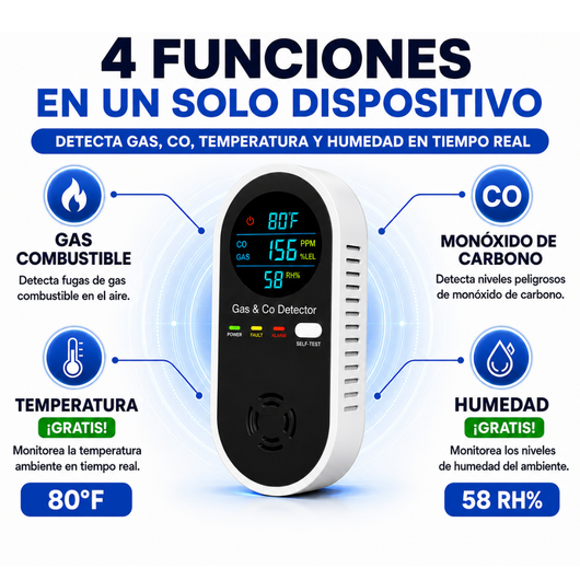 Hogar Seguro™ Monitor Inteligente de Gas y Monóxido de carbono
