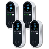 Hogar Seguro™ Monitor Inteligente de Gas y Monóxido de carbono