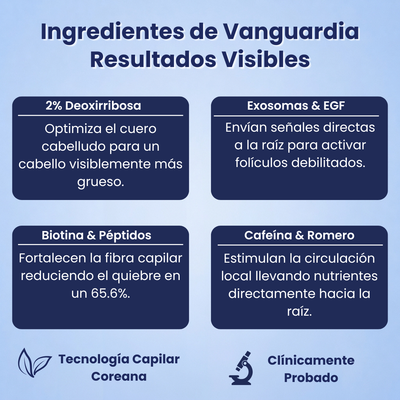 Reverso. Serum para el crecimiento del cabello